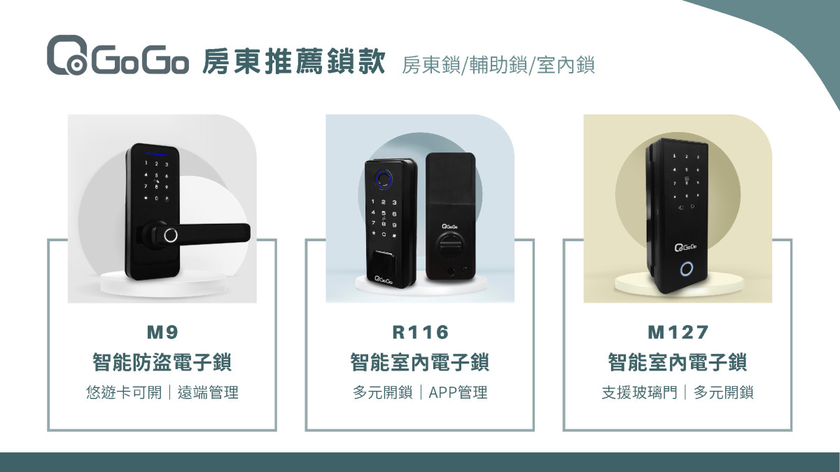 房東鎖款推薦