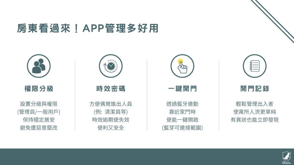 房東鎖款推薦