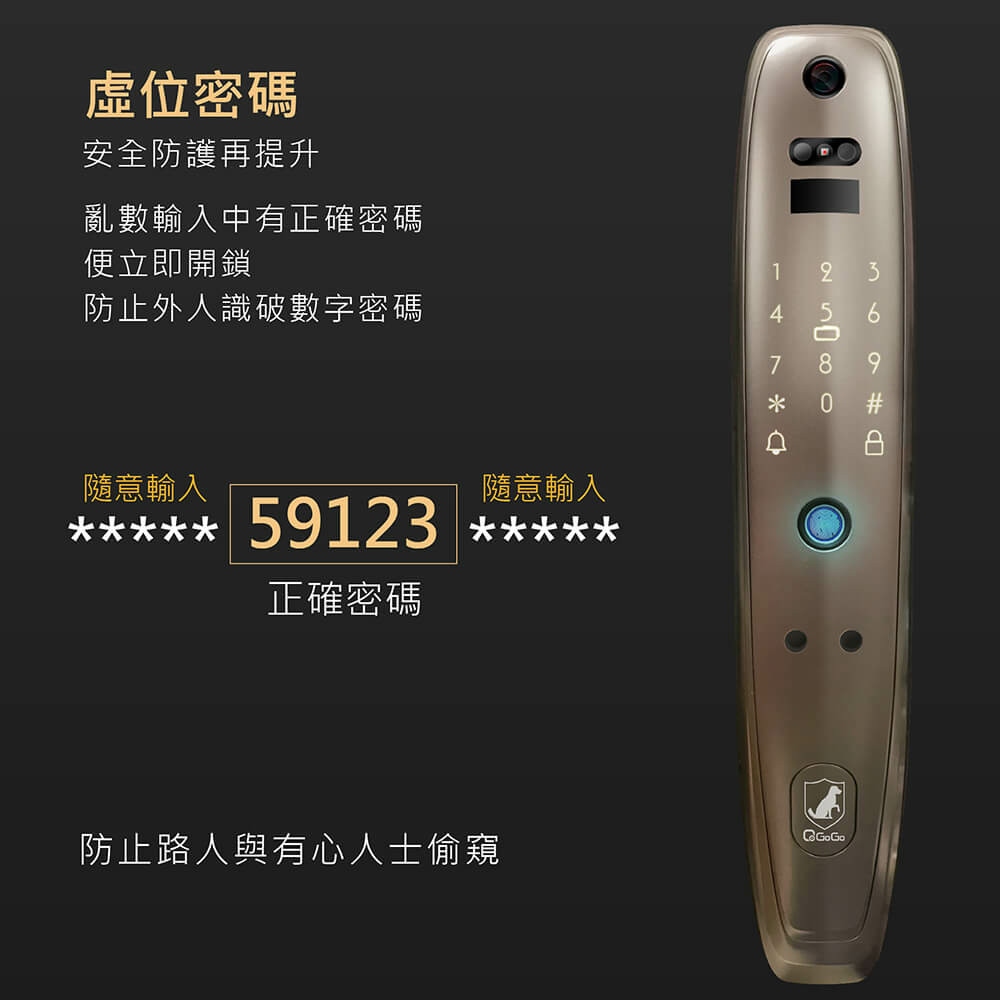 設計虛位密碼，安全防護再提升