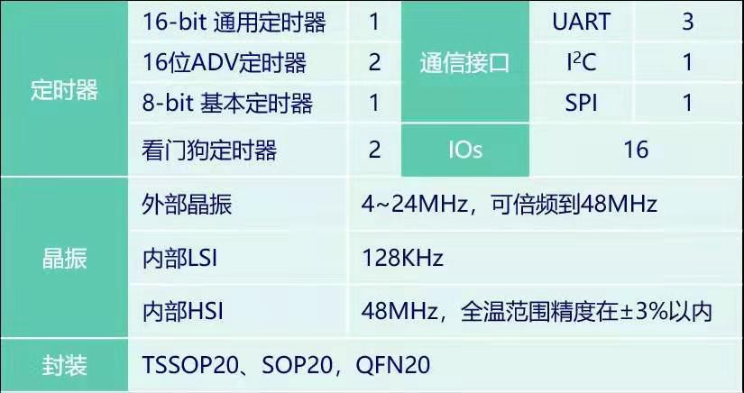 最新消息 冠崴電子股份有限公司