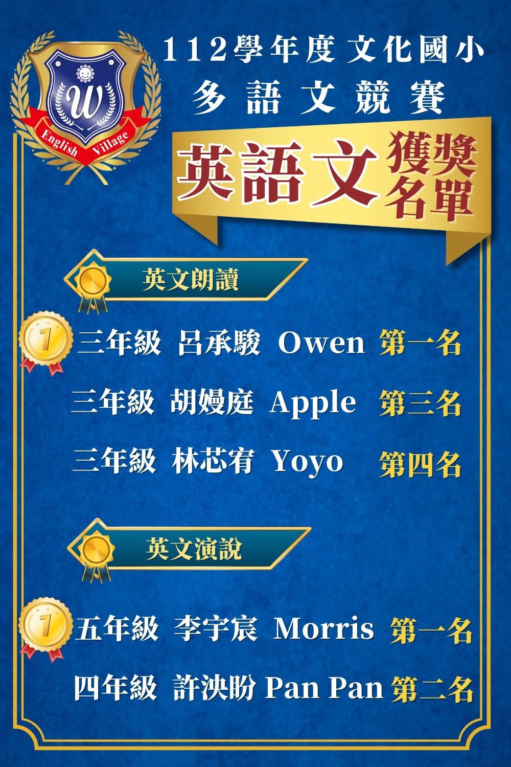 112學年度  文化國小 多語文競賽   榮譽榜