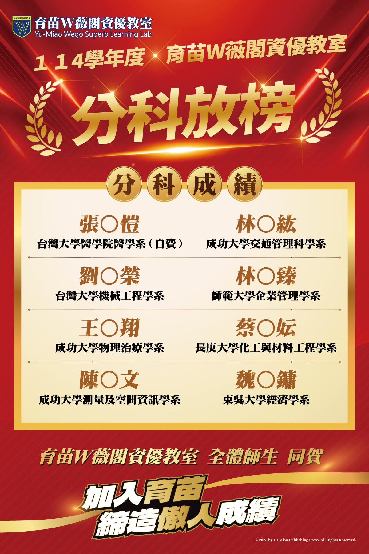 🌱育苗W薇閣資優教室x分科放榜🎊🎊
