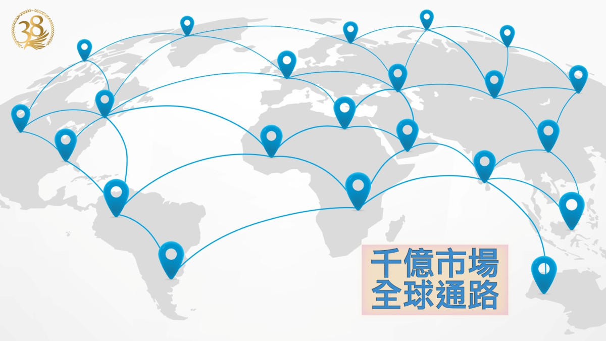 兆元市場  全球通路