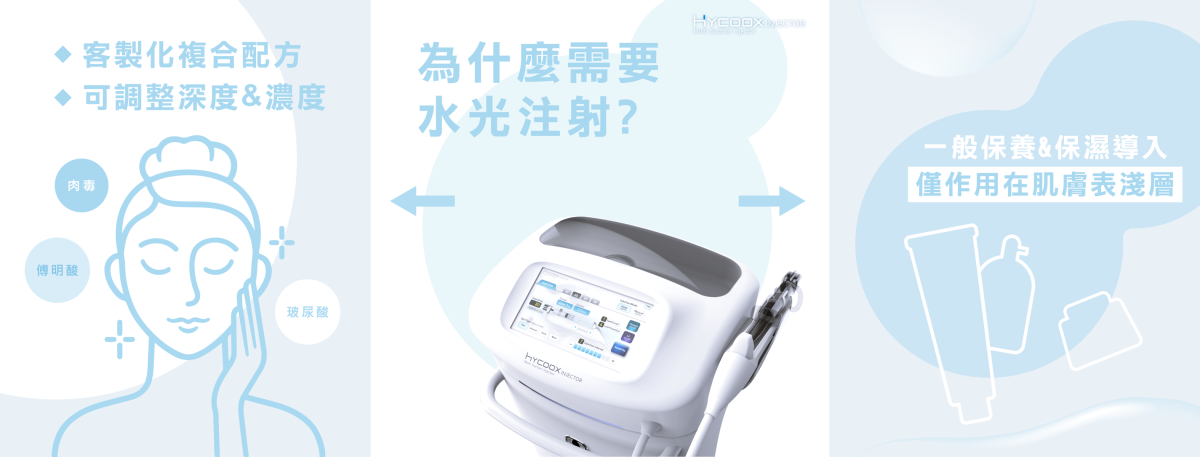 為什麼需要水光注射?